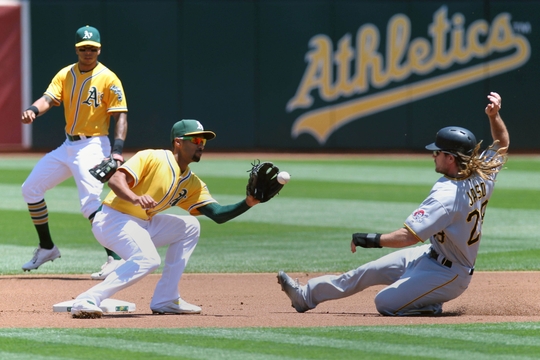 MLB: Pittsburgh Pirates at Oakland Athletics