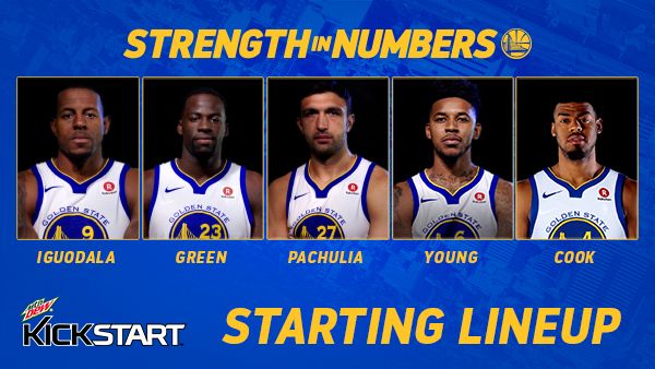 gsw starting 5