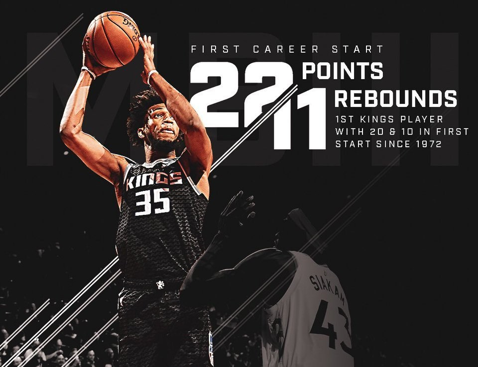 raptors kings mb35