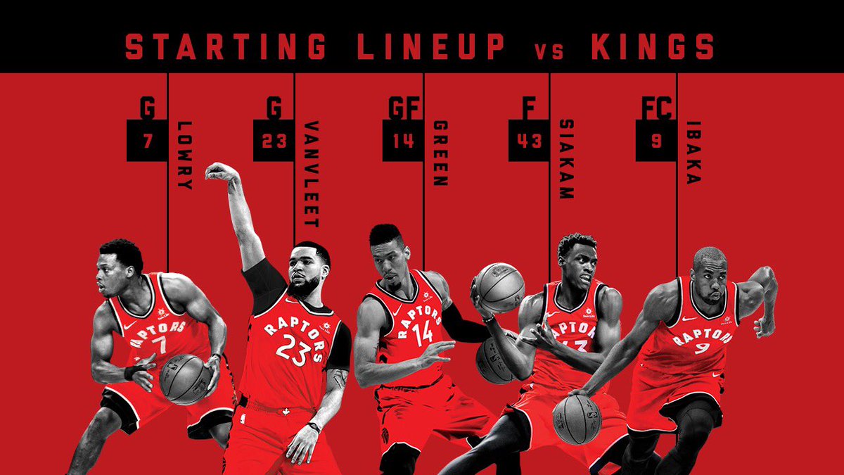 raptors kings tor starters