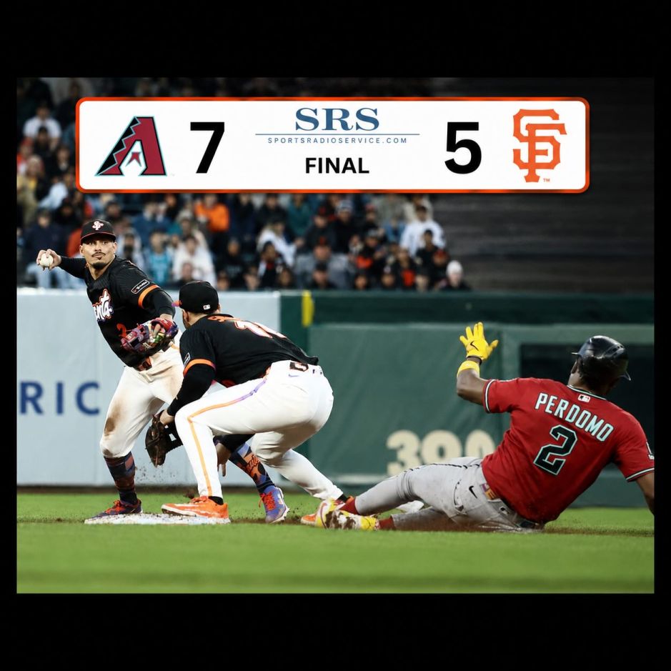 Final score